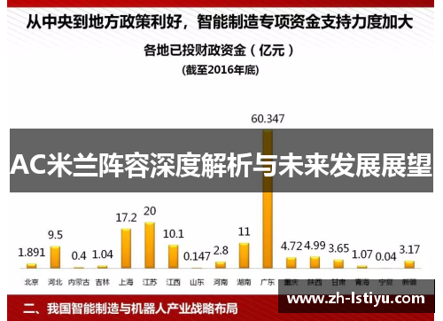 AC米兰阵容深度解析与未来发展展望