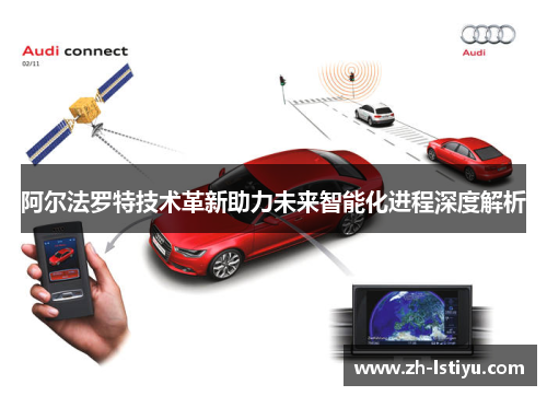 阿尔法罗特技术革新助力未来智能化进程深度解析