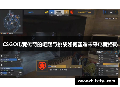 CSGO电竞传奇的崛起与挑战如何塑造未来电竞格局