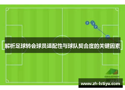 解析足球转会球员适配性与球队契合度的关键因素