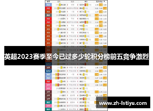 英超2023赛季至今已过多少轮积分榜前五竞争激烈