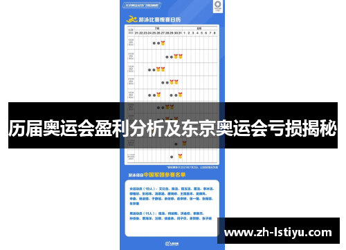 历届奥运会盈利分析及东京奥运会亏损揭秘